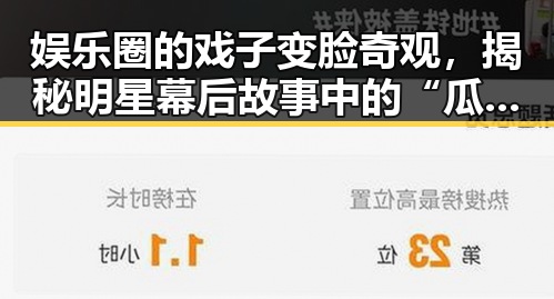 娱乐圈的戏子变脸奇观，揭秘明星幕后故事中的“瓜农”与“水瓜民”之间的反差